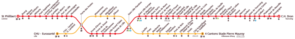 metro-lille-1024x137.png